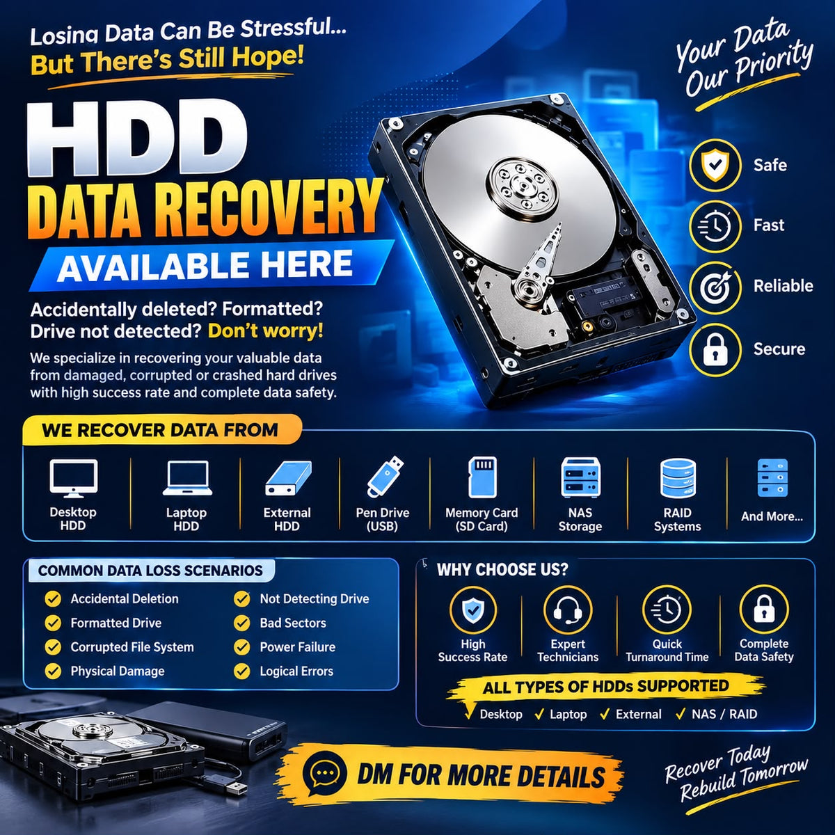 Hard Disk Data Recovery