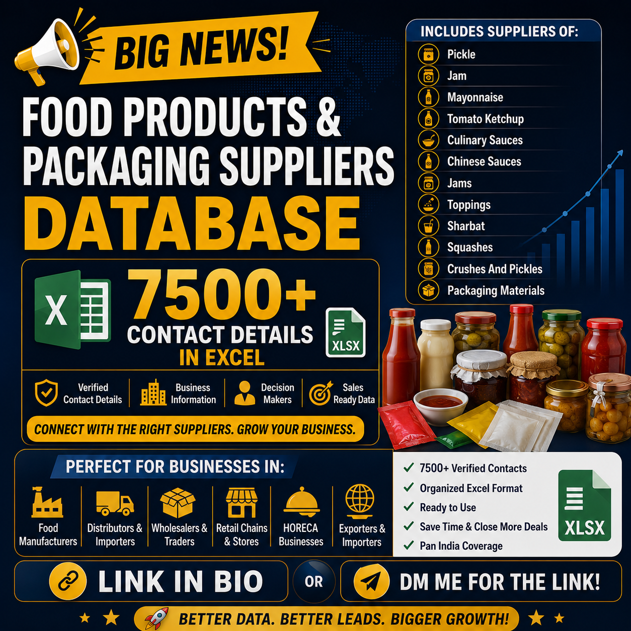 Food Products & Packaging Suppliers Database