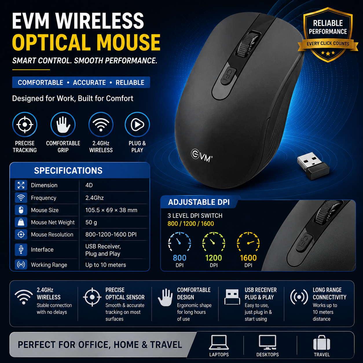 EVM Wireless Optical Mouse
