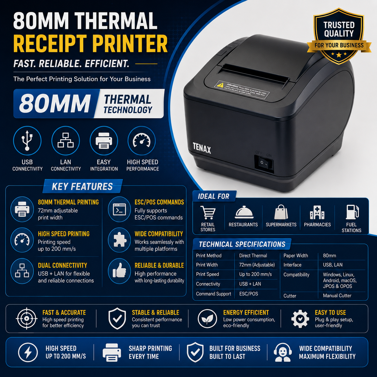 Tenax TN260 (USB+Ethernet)